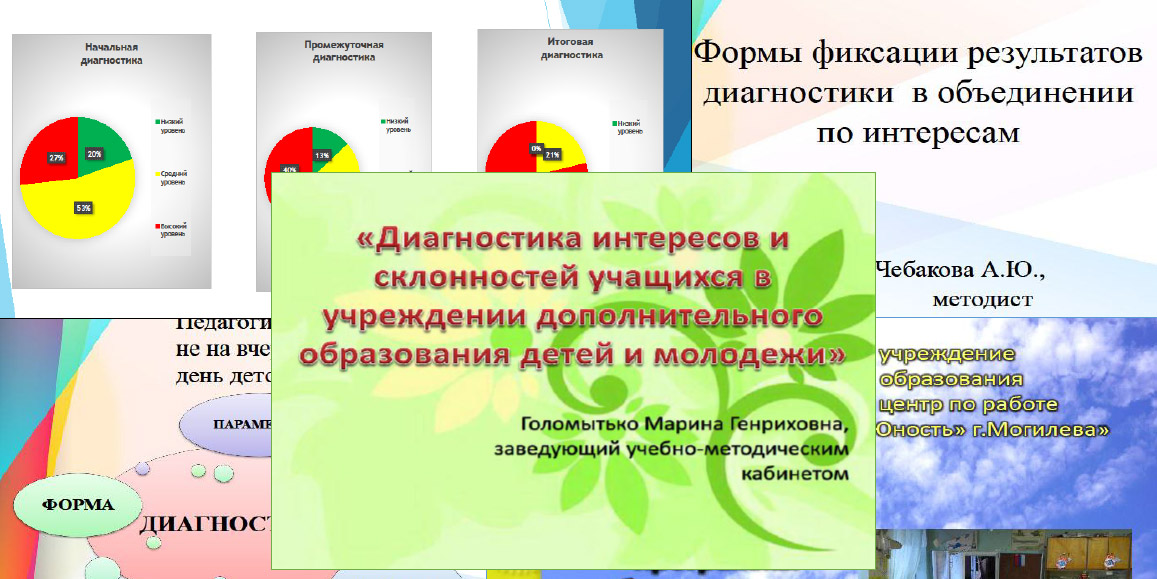 Консультация для директоров и заместителей директоров учреждений дополнительного образования детей и молодежи