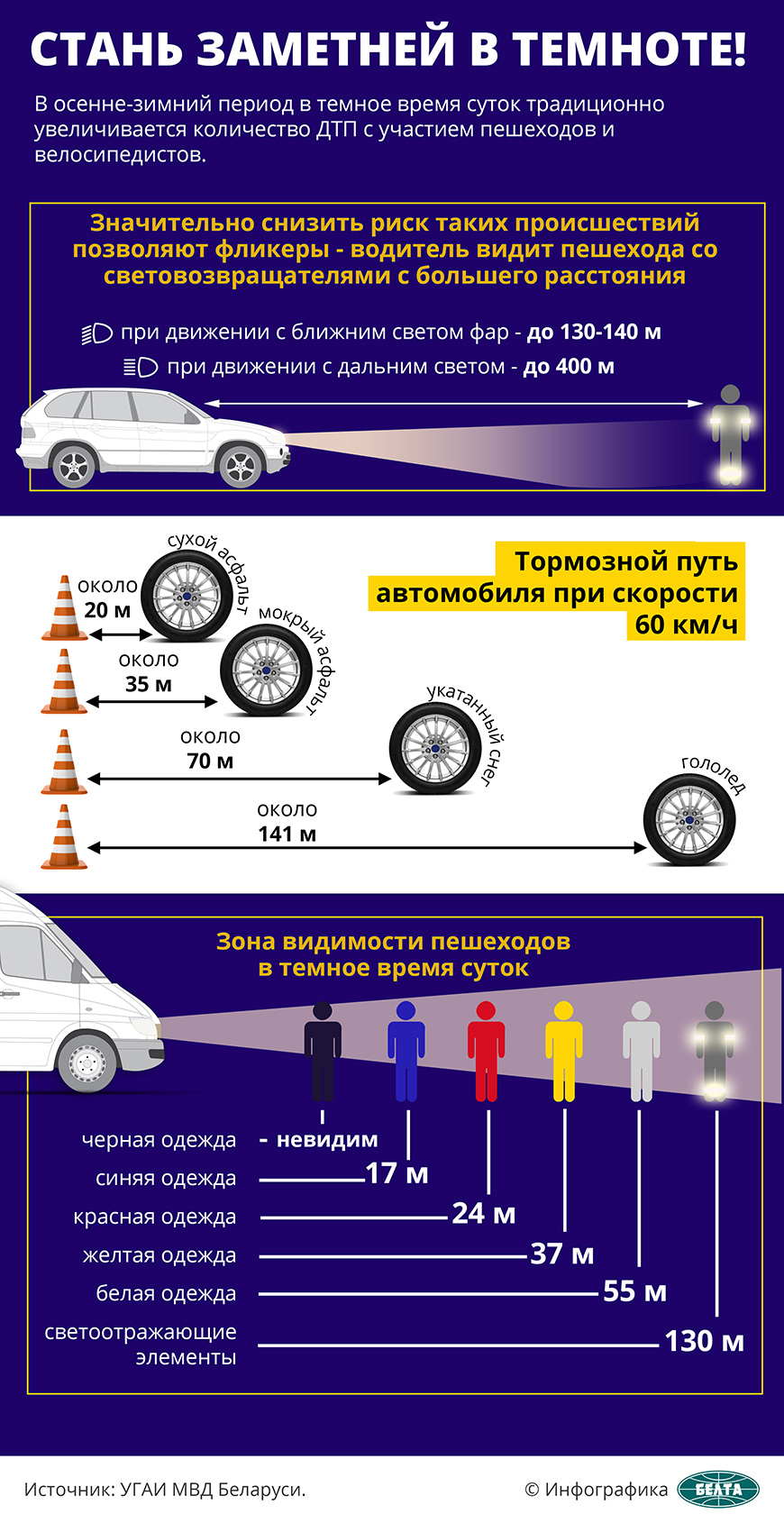 Азбука безопасности