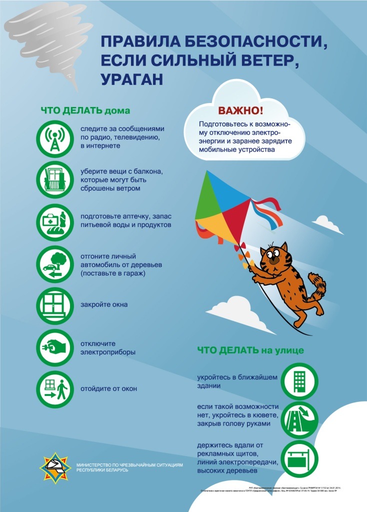 Азбука безопасности